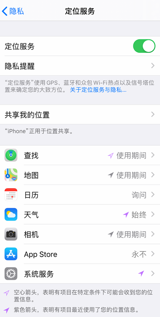 华池苹果手机维修分享iPhone 状态栏中时间显示为蓝色图标是什么情况 